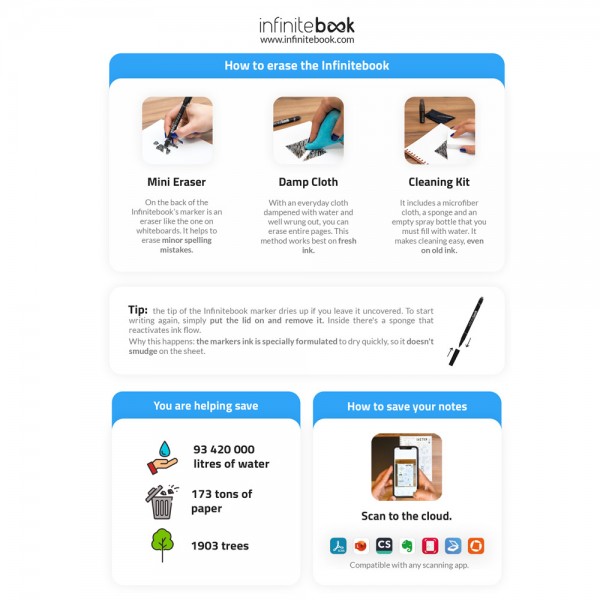 INFINITEBOOK LINED A5. Infinitebook con copertina flessibile e 15 pagine bianche stile lavagna bianca