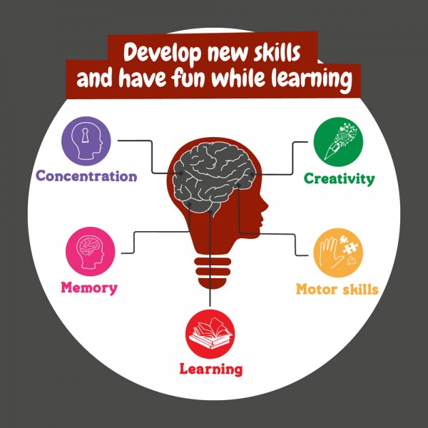 ALFABOT. Gioco educativo per bambini