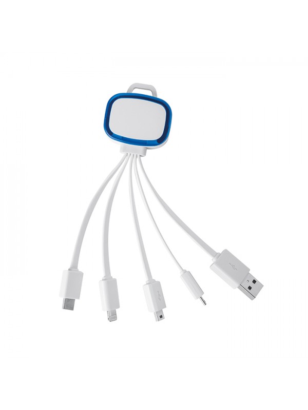 CABLES