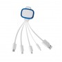 CABLES